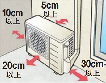 室外機 植物 距離|エアコンの室外機からの送風